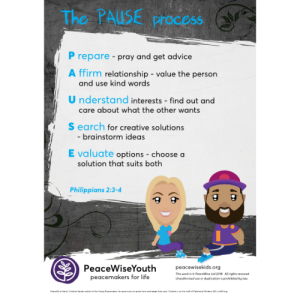 The PAUSE process