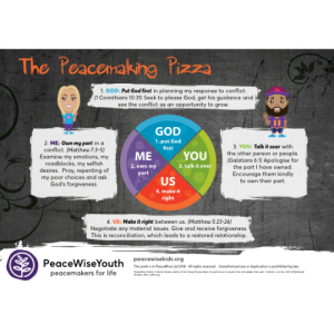 peacemaking pizza